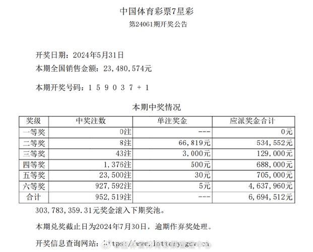 今日科普一下！开奖大厅开奖公告7月16日,百科词条爱好_2024最新更新