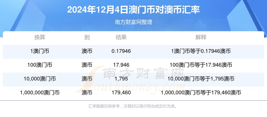 今日科普一下！澳门平特一肖免费资料大全,百科词条爱好_2024最新更新